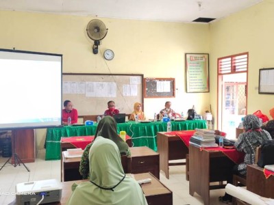 SOSIALISASI KURIKULUM/IN HOUSE TRAINING OLEH PENGAWAS 
